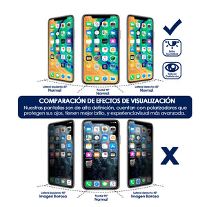 Pantalla Compatible con Samsung Galaxy A13 5G Oled Calidad Premium - Mayorista de Tecnología