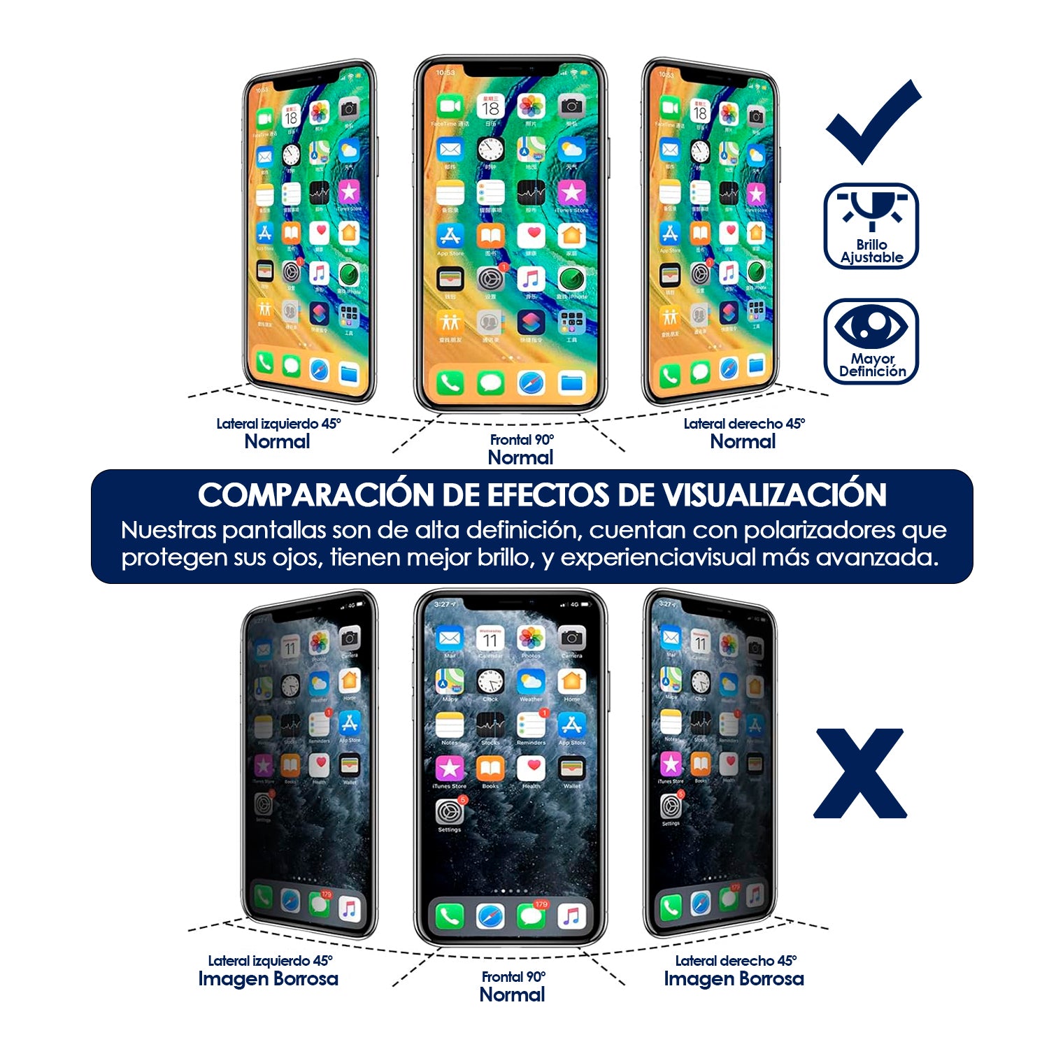 Pantalla Compatible con Iphone 11 Pro Incell Optima Calidad - Mayorista de Tecnología