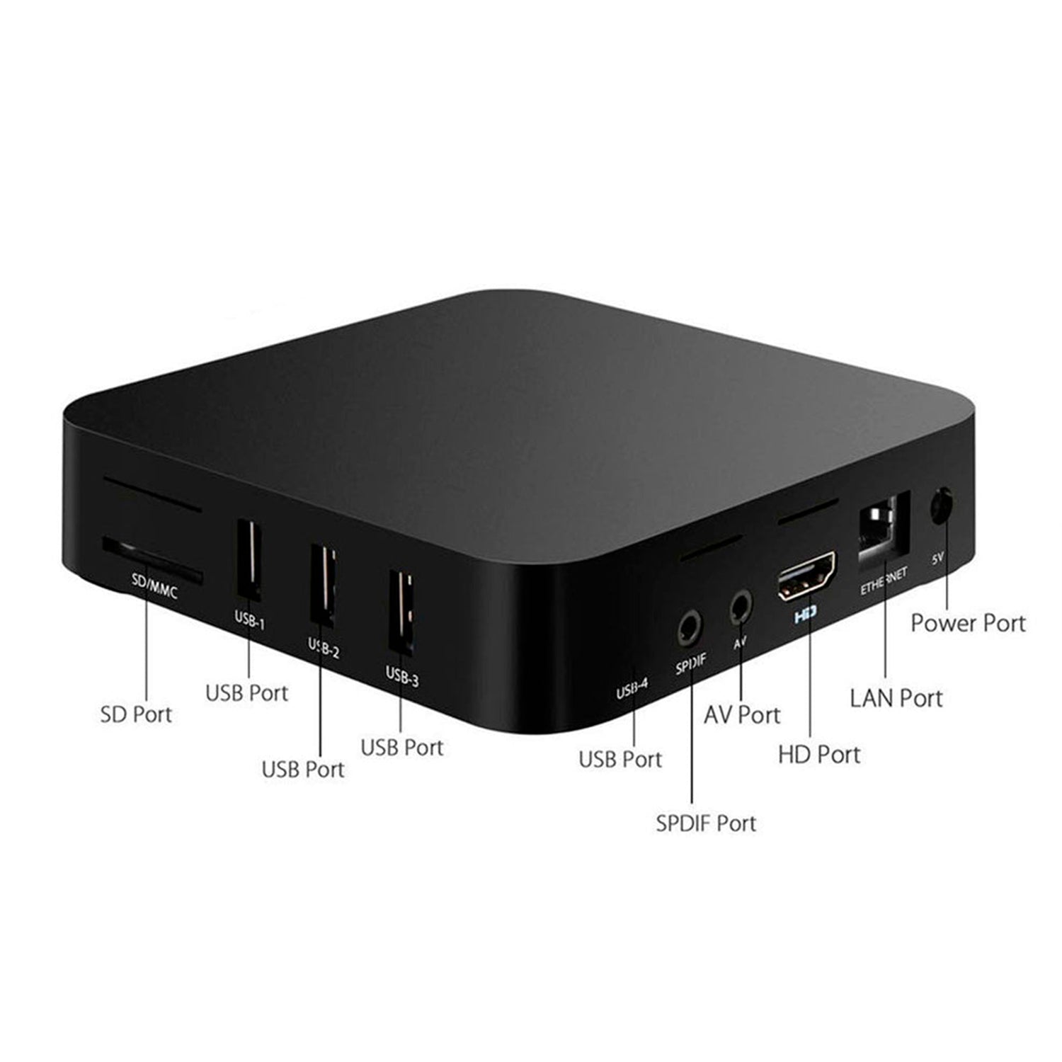 Android Mini Y13 Pro 8K Android 13 16GB RAM 512GB ROM Wifi – LifeMax ...